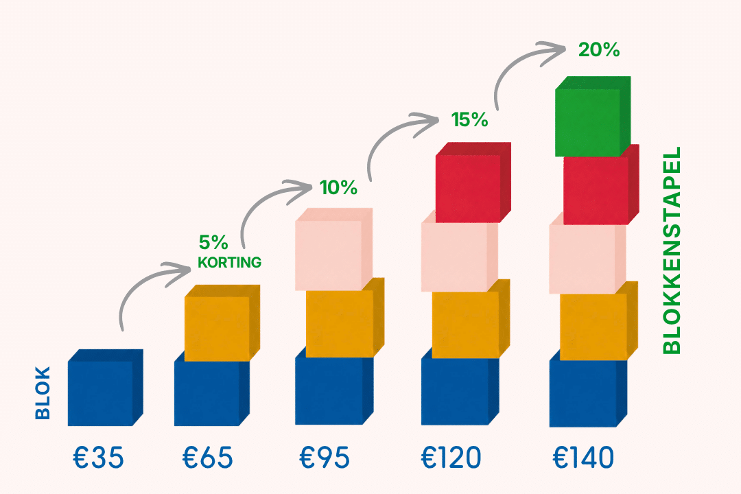 afbeelding website pricing 360 (3)